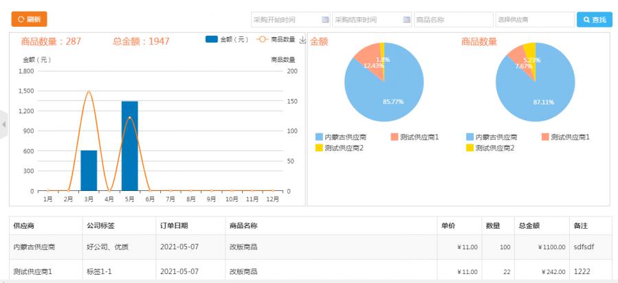 1620802059549837_900_0.png image.png