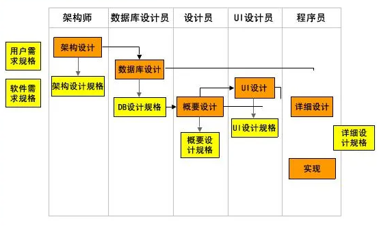 1647910913330126.png image.png