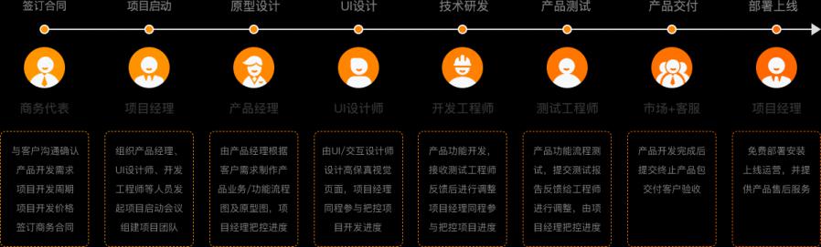 1683247168762081_900_0.png 1681617104250451.png